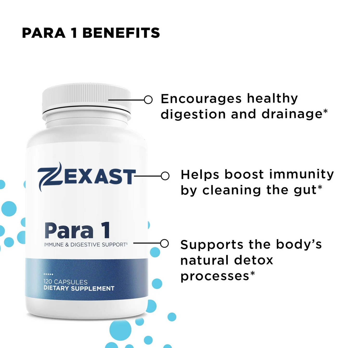 ZEXAST® Para Kit