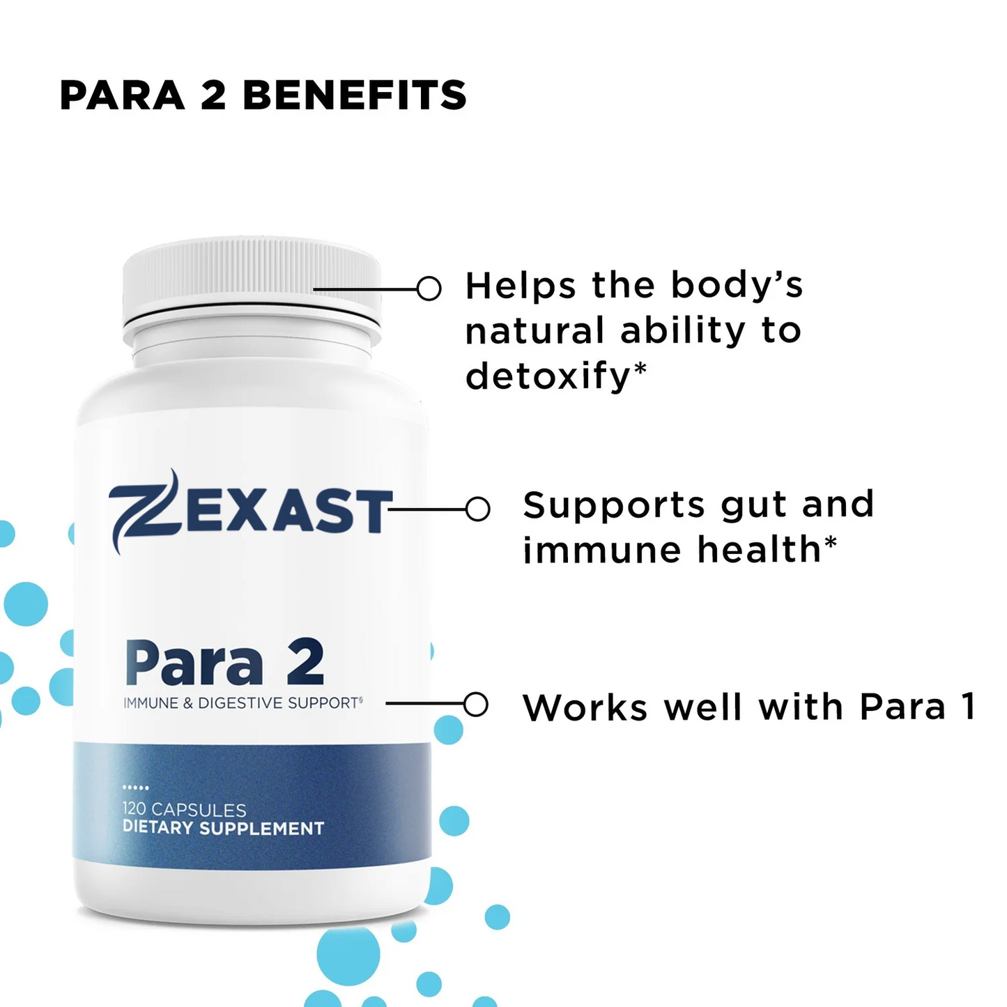 ZEXAST® Para Kit